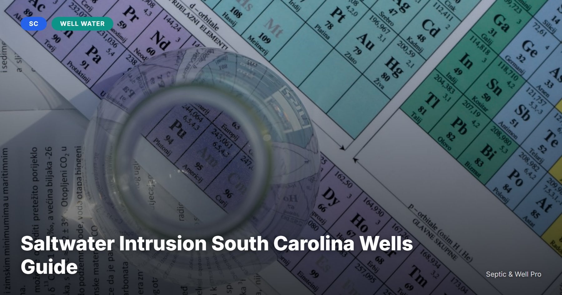 Saltwater Intrusion South Carolina Wells Guide