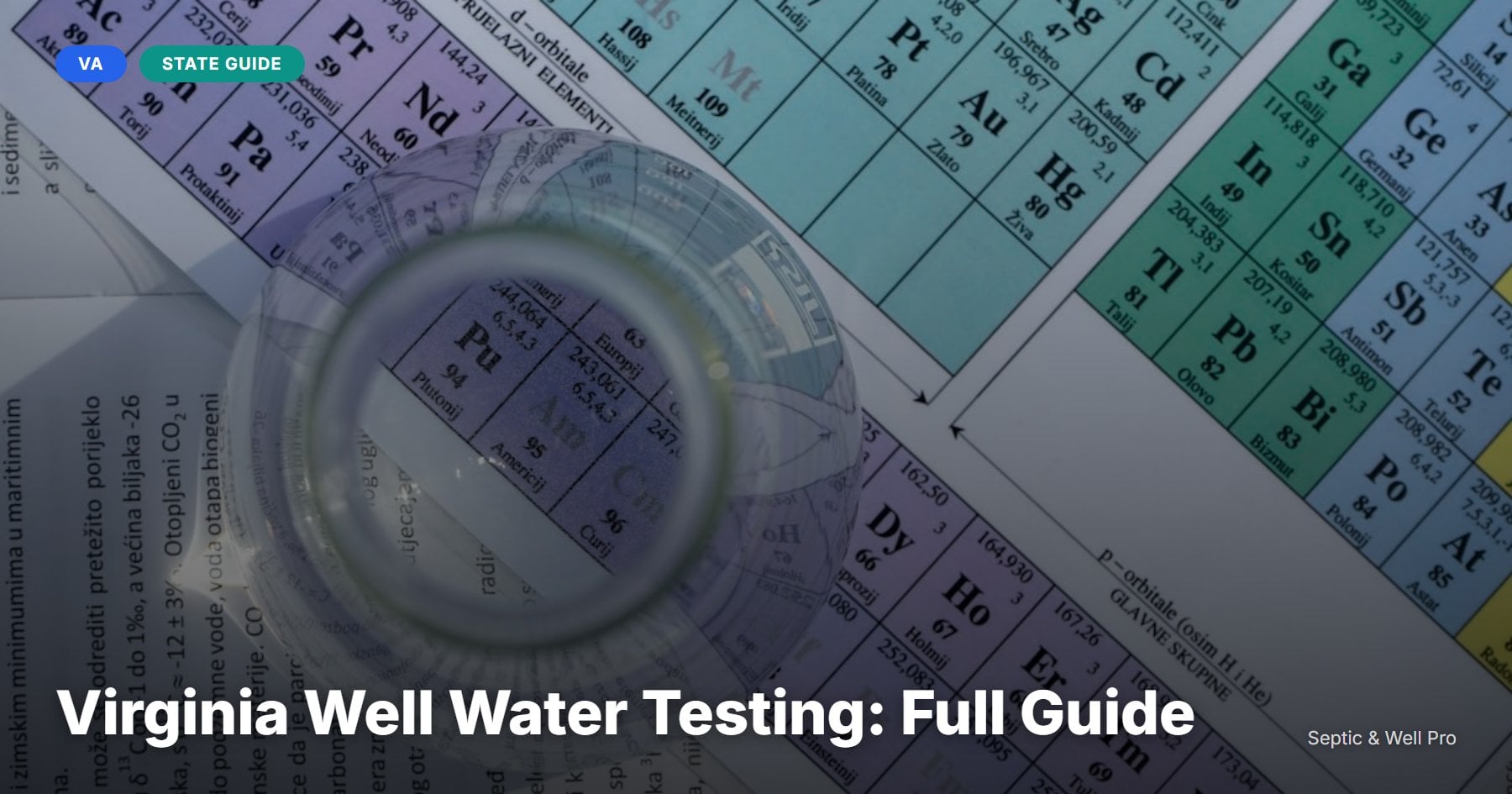 Virginia Well Water Testing: Full Guide